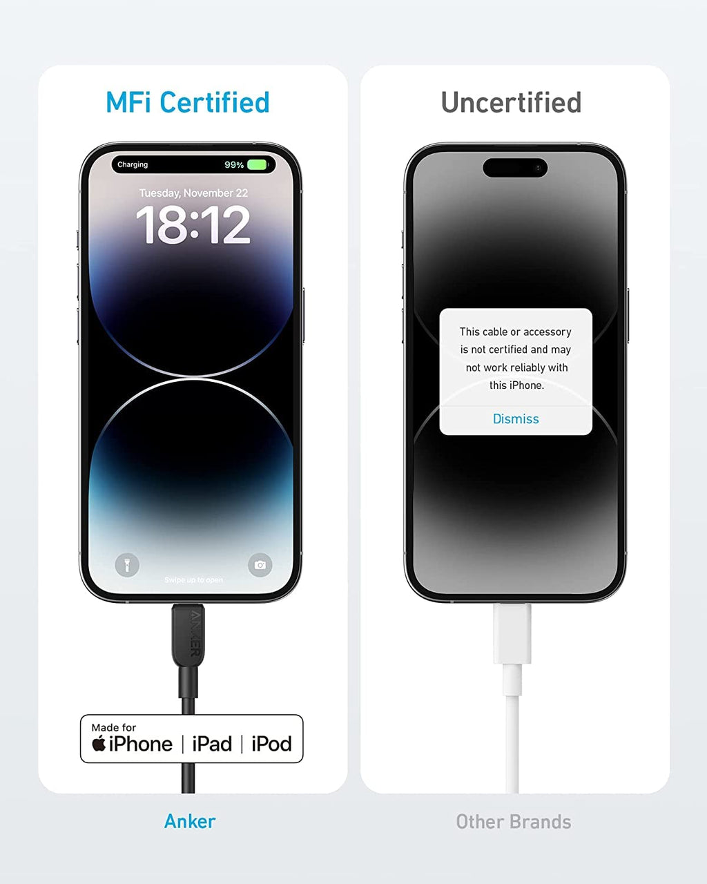 Anker 310 USB-C to Lightning Cable (6 ft, 2-Pack)